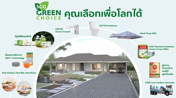 9930 SCG Green Choice
