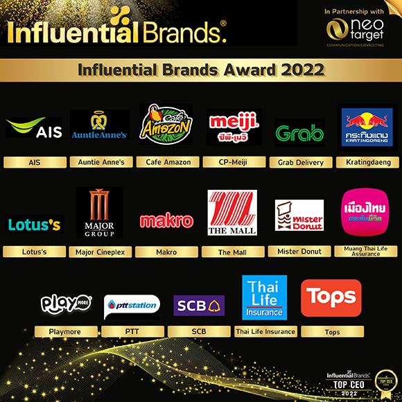 3724 Influential Brands2022 02